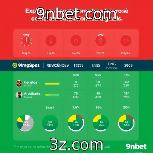 9nbet com | Comportamento dos apostadores brasileiros em plataformas digitais